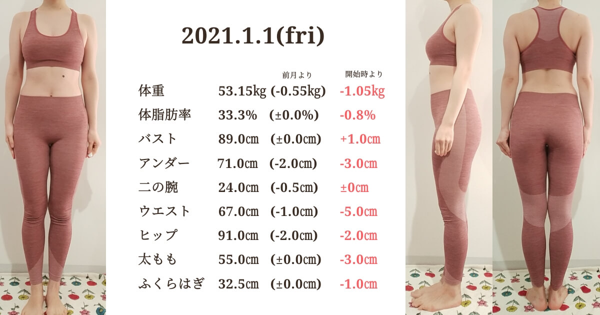 アラサー女ゆるゆるダイエット経過報告 開始２ヶ月目の記録 Kaori Blog